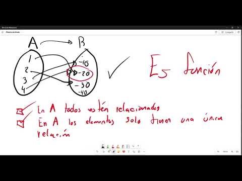 Clase 9 décimo Conceptos básicos de funciones