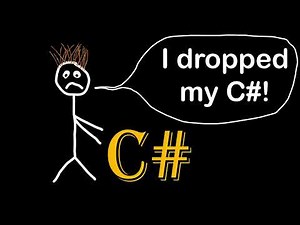 Drop C# Metalcore Backing Track