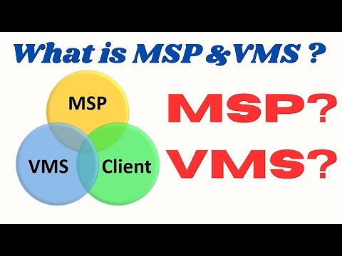 Brief Overview of What is MSP & VMS in Recruiting Industry | US Staffing