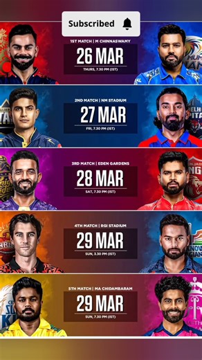 This IPL 2026 opening weekend would break the internet! 🔥