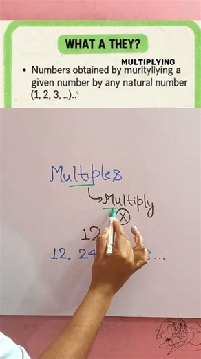 Factors vs Multiples | Clear Difference | Class 4–6 Maths