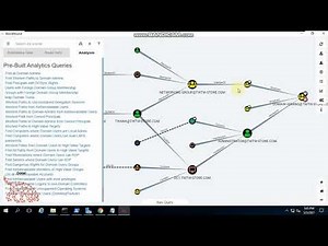 Active Directory Pentesting Using BloodHound