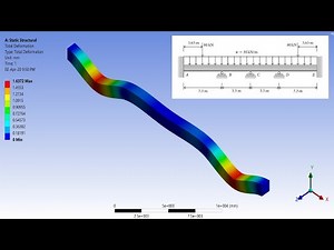 ✅💯✅ Ansys Structural Tutorial # 12 : FEM Analysis of Continuous Beam