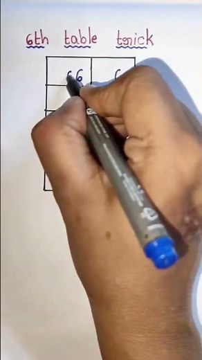 Multiplication table of 6 #shorts #viral #ytshorts