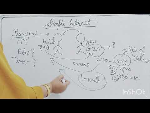 Simple Interest in simple & easy way 😎 Formula, Examples & Word Problems – Ace Your Math Exam!