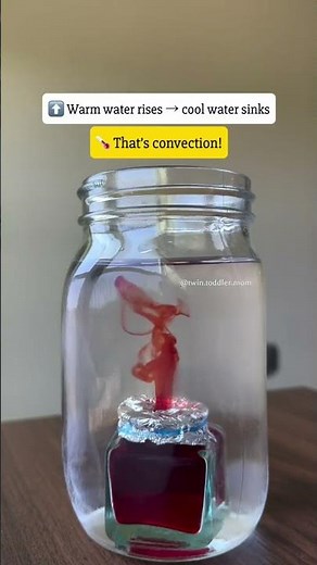 Thunderstorm & Water Convection STEM Experiment