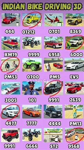 New update cheat code 🤑 Indian bike driving 3d ✔️ All new cheat code+plugin cheat code 💯💪🔥