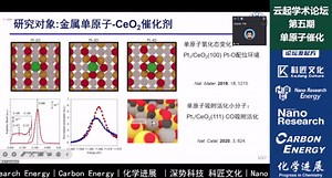 严涵：CeO2负载金属单原子用于热催化小分子转化︱云起学术论坛