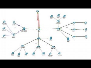 Design Multi LAN Wireless Network with 4G/5G Architecture, VoIP, Data Transfer using Cisco Packet