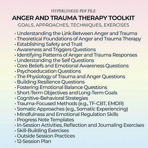 Anger and Trauma Therapy Toolkit PTSD Self-regulation Guide Unresolved Childhood Anger Emotional Healing Tools Counseling Cheat Sheet PDF - Etsy