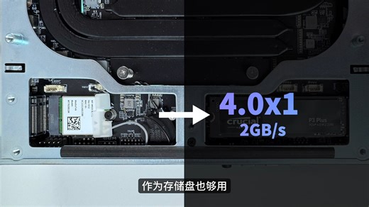 首款USB4V2迷你主机铭凡MS-S1Max详细评测首款USB4V2迷你主机MinisforumMS-S1Max(AIMAX 395)详细评测，包含AI集群及