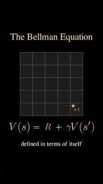 The Equation That Solves Itself