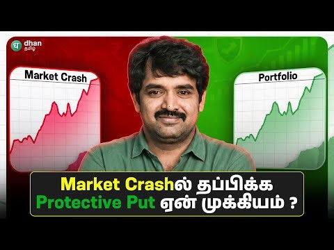 What is Protective Put strategy? How it will save you from Market Crash? முழுமையான விளக்கம் தமிழில்