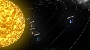Premium stock video - Highly detailed animated 3d model of the solar system, with labelled planets in orbit around the sun