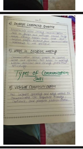 communication skills is important for personality development notes for b.sc.4th sem GE#bsc#abvv