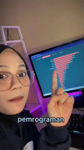 lu bisa javascript lu punya kuasa #fyp #coding #frontenddeveloper #codinglife #developer #javascript