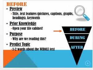 Strategy 1: Analyzing Text Features