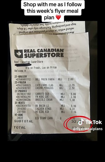 Grocery Shopping in Ontario: Budget-Friendly Meal Plan