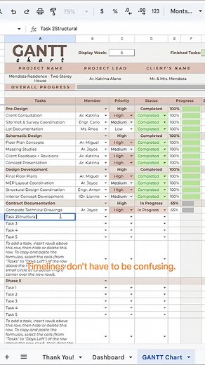 Ultimate Gantt Chart Template for Effective Planning