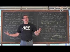 Points Lines & Planes in Geometry