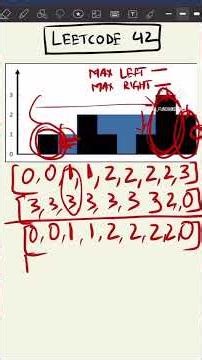 Leetcode 42 made easy