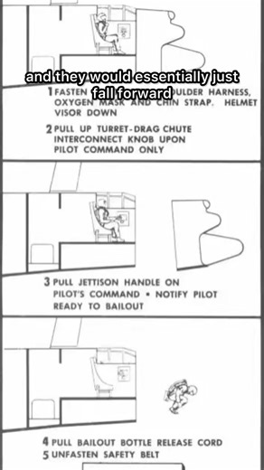 How the B-52 tail gunner bailed out at Pima Air and Space Museum #b52 #pimaairandspacemuseum #boneyardsafari #aviationsafari | Boneyard Safari