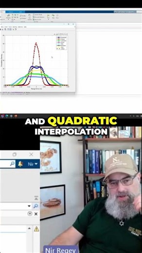 Cramer-Rao Lower Bound Explained Simply #shorts