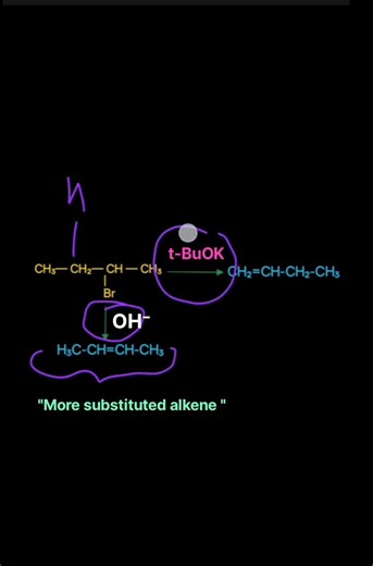 Same Reaction 😳 | Small Base vs Bulky Base 🔥