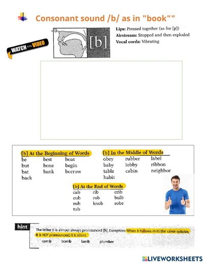 Consonant f worksheet
