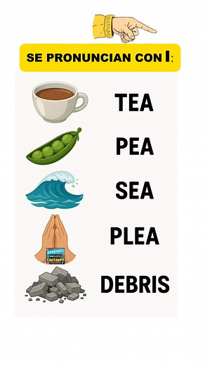 29K views · 125 reactions | #Aprendizaje #learnenglish #pronunciation | Aprendo Ingles Cantando | Facebook