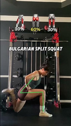 Bulgarian split squat variations