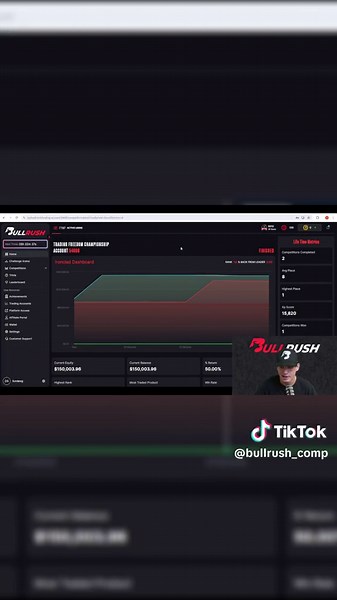 BullRush on TikTok