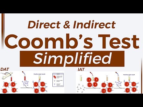 Coomb's test - Made Simple to understand that you never forget again!
