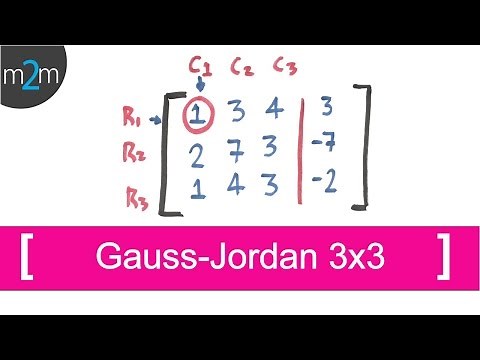 Solución de un Sistema 3x3 │ método de Gauss - Jordan