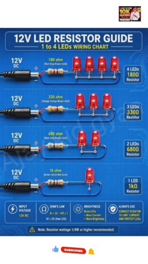 12V LED Resistor Guide | 1to 4 LEDs Wiring Chart ⚙️ #diy #shorts #led #short