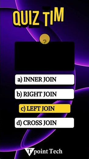 MySQL MCQs for Beginners | Database MCQ Questions | SQL Practice Questions