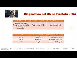 2. Carlos Hernández - Prostate Cancer Diagnosis, PSA Test