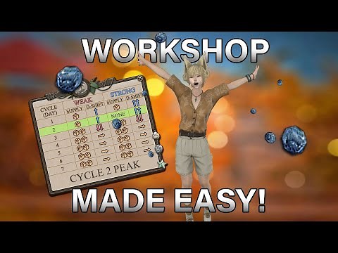 FFXIV Island Sanctuary - Workshop Guide - Demand Shift Patterns - Know Your Economy, MAX PROFIT