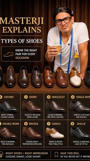 Types of Formal Shoes Every Man Must Know