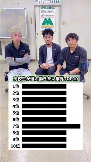 高校生が選ぶ働きたい業界ランキングTOP10 #top10 #クイズ #やってみた #職業