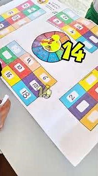 Juegos para las tablas de multiplicar #actividadeseducativas #recursoseducativos #stem #maths #math