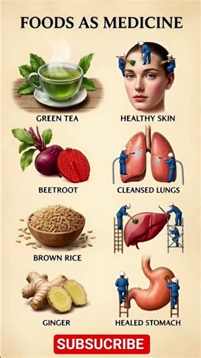 Foods as Medicine | USA Health Guide Tips #healthtips #healthyeating #healthyfood #healthdiet