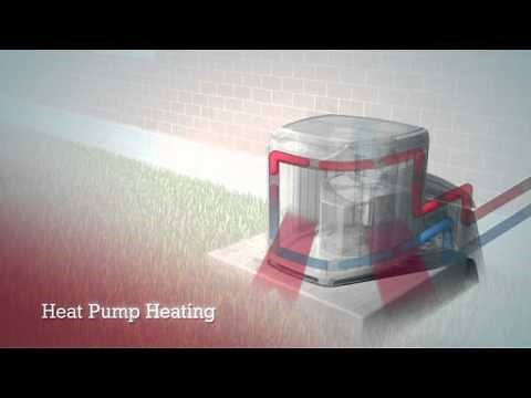 How a Heat Pump Works -- by Lennox