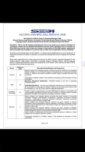 1.8K views | SEBI Assistant Manager Recruitment  | E-General Studies | Facebook