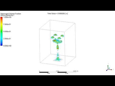 Boiling Phenomenon and Bubble Formation, Ansys Fluent CFD Simulation Training