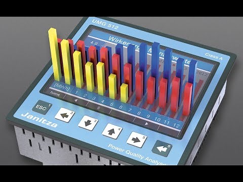 Janitza UMG 512 - Class A Power Quality analyser