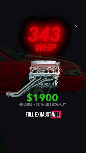 The Budget Terminator Cobra Build