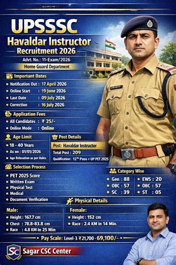 UPSSSC Havaldar Instructor Recruitment 2026 🔥 | 209 Post | Full Details | Apply Date & Physical Test