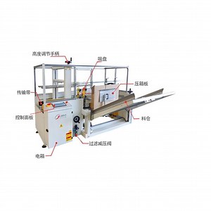 [Hot Item] Automatic PLC Control Case Forming Machine Carton Box Case Erector Machine and Bottom Taper for Beverage