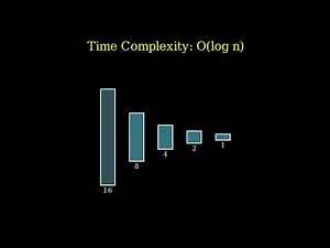 Binary Search Algorithm Explained in 3 minutes